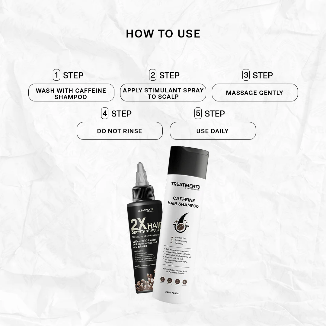 Caffeine Hair Growth Combo - Image 3