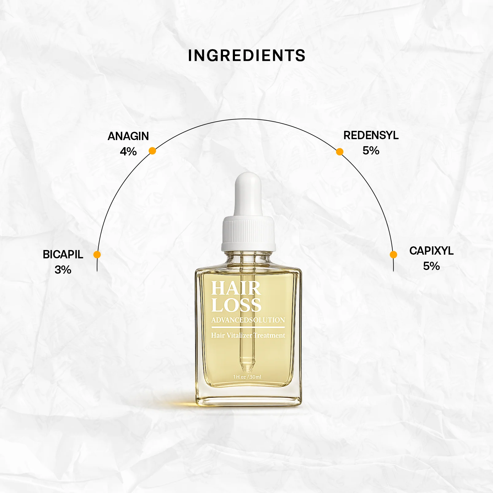 Medicated Hair Loss Advanced Solution - Image 3