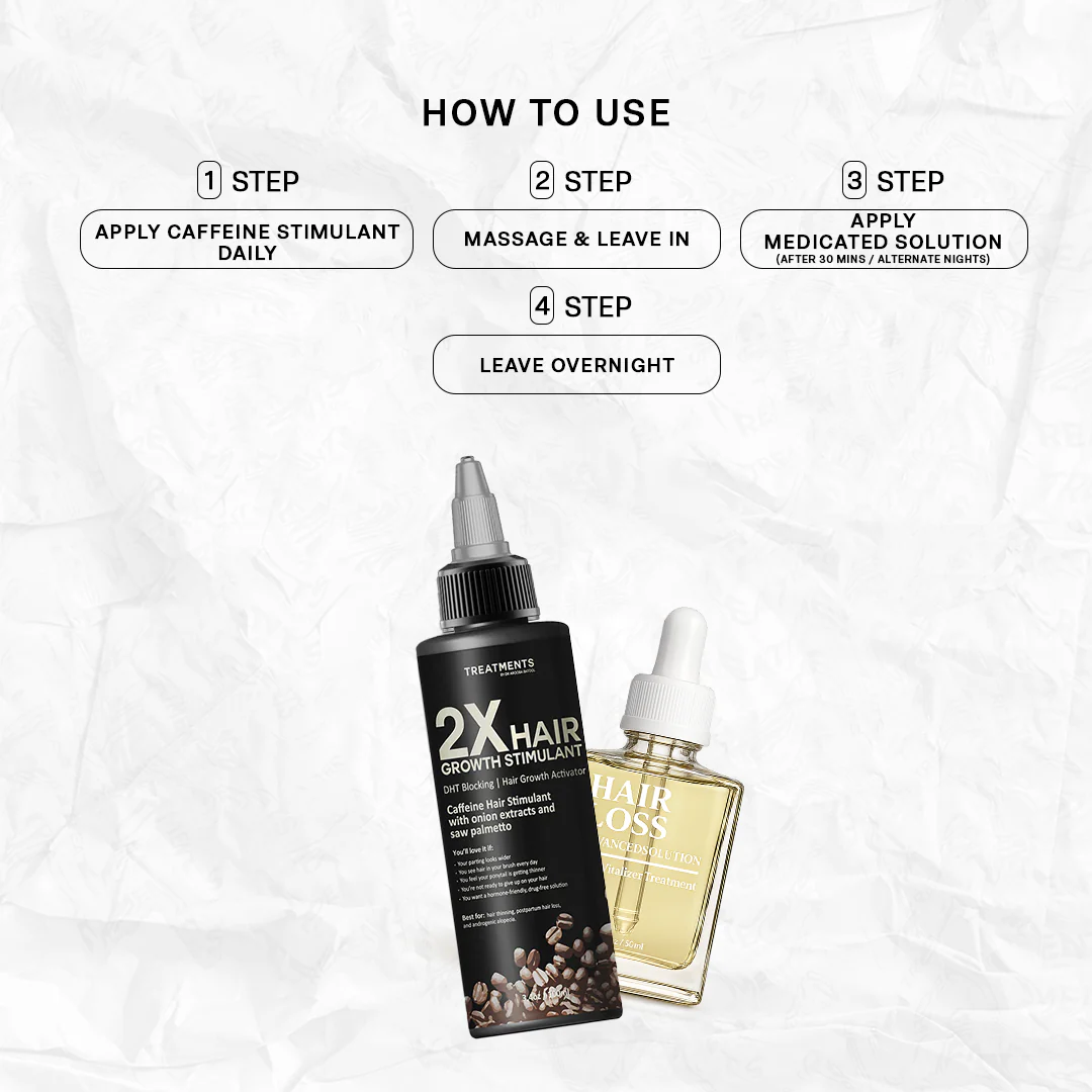 Hair Regrowth Combo - Image 3