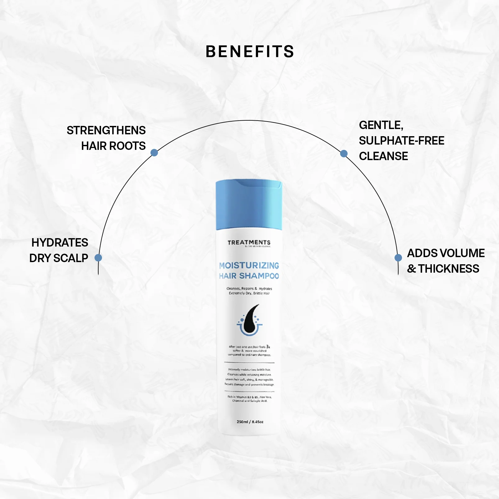 Organic Sulphate Free Thickening Shampoo - Image 3